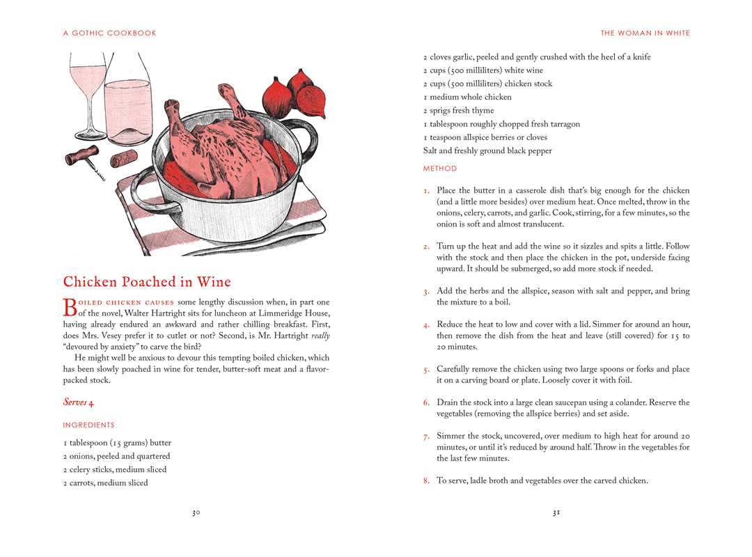 Gothic Cookbook by Alessandra Pino