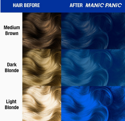 Rockabilly® Blue - Classic High Voltage® Manic Panic