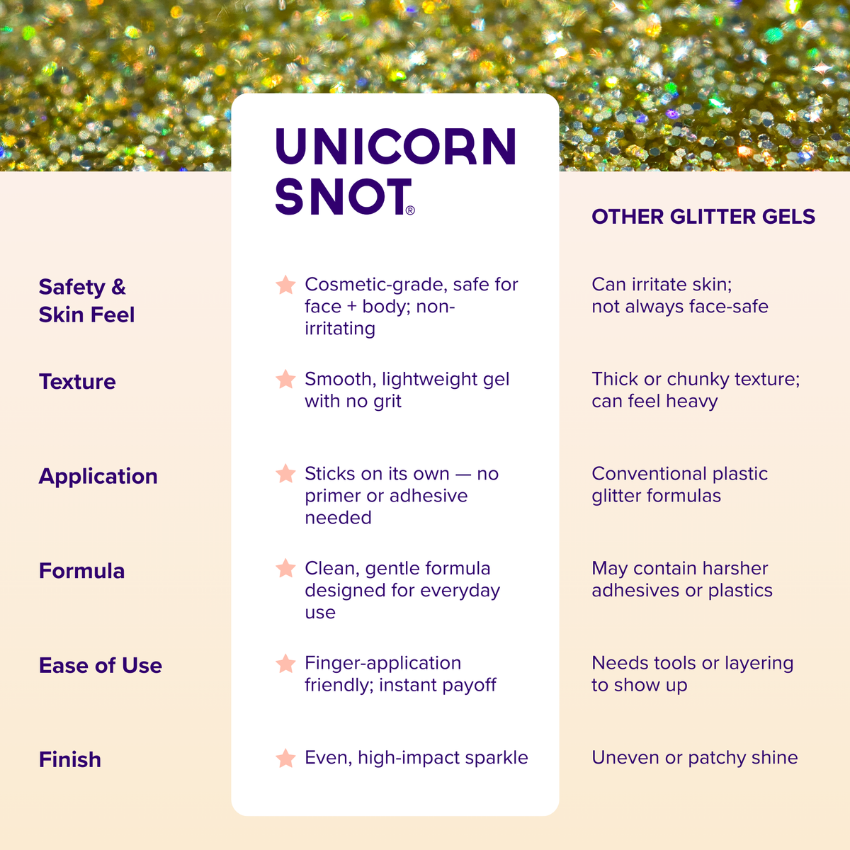 Original Glitter Gel | Bling-Gold | Body Glitter | Shimmer