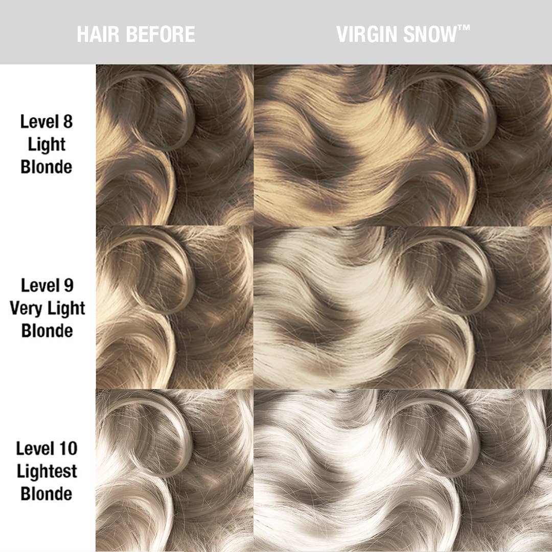Virgin Snow™ (Toner) - Classic High Voltage®