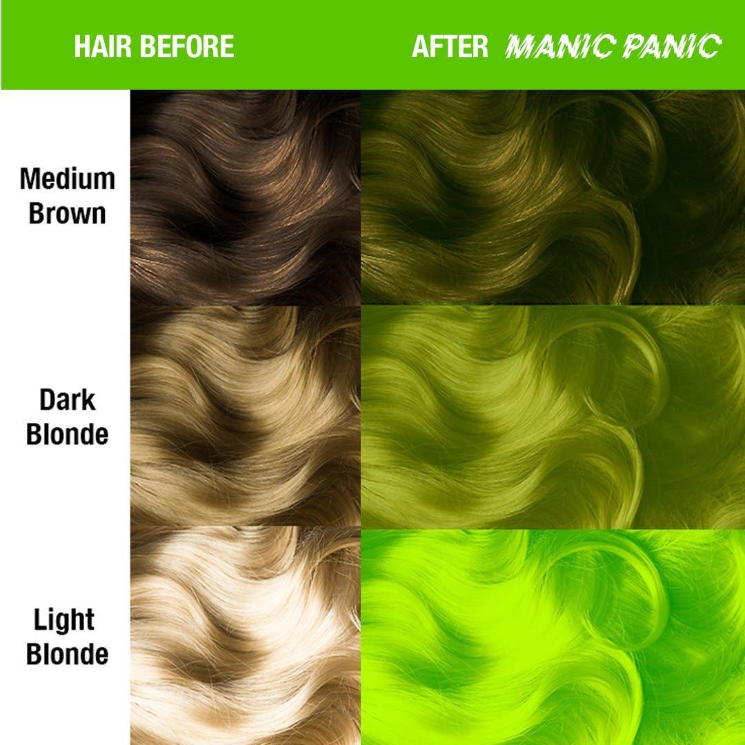 Electric Lizard™ - Classic High Voltage® Manic Panic