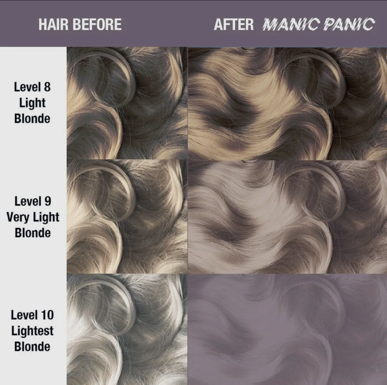 Amethyst Ashes - Classic High Voltage- Manic Panic