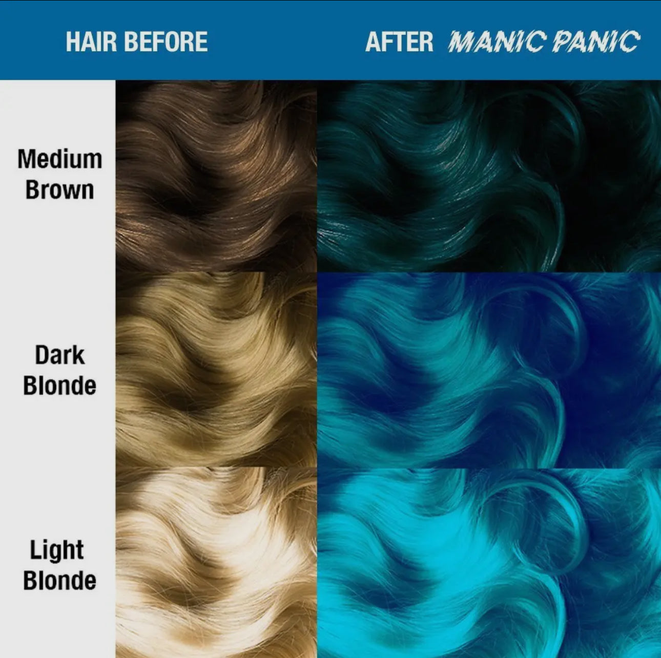 Atomic Turquoise - Classic High Voltage - Manic Panic