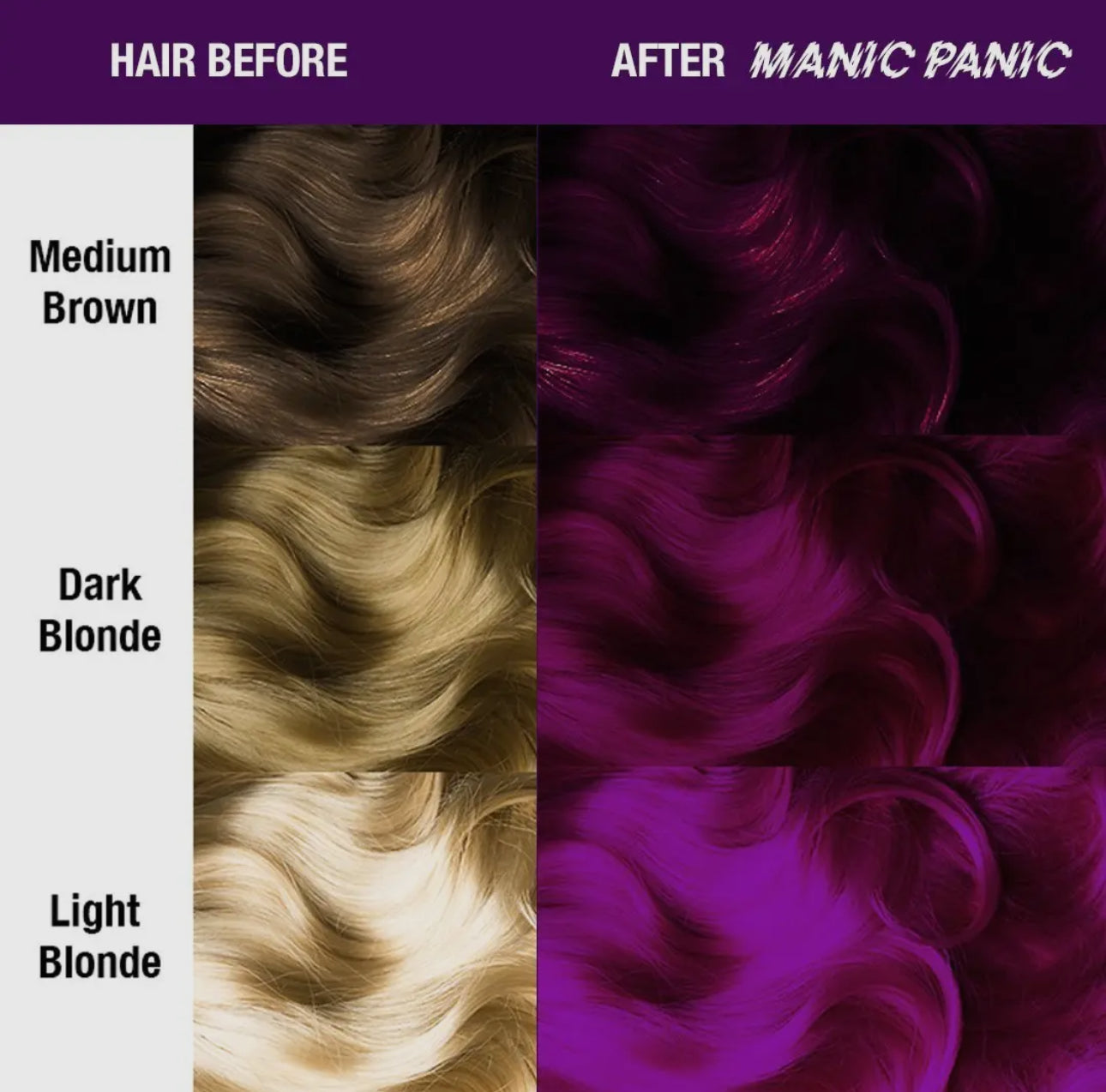 Plum Passion - Classic High Voltage- Manic Panic