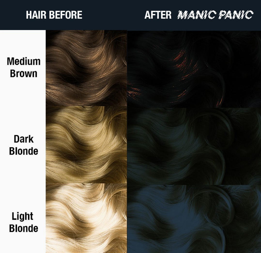 Raven™ - Classic High Voltage® Manic Panic