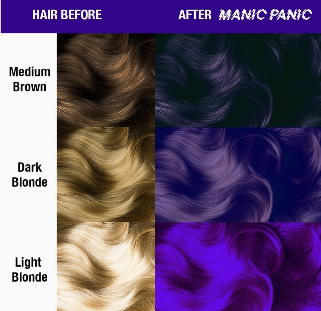 Ultra™ Violet - Classic High Voltage® Manic Panic