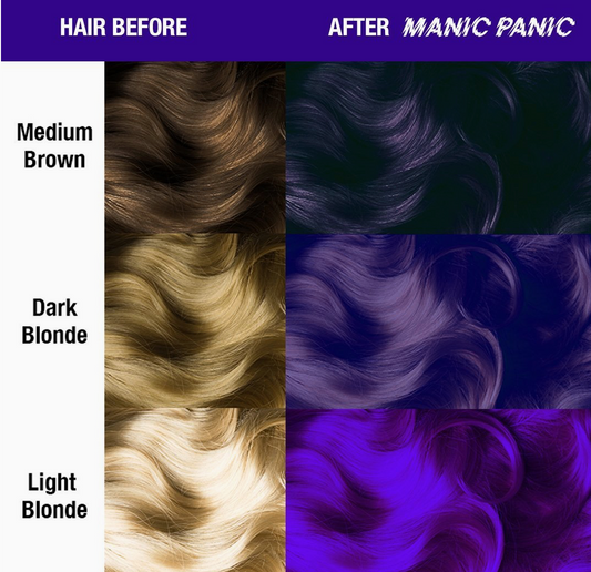Ultra™ Violet - Classic High Voltage® Manic Panic- 4oz