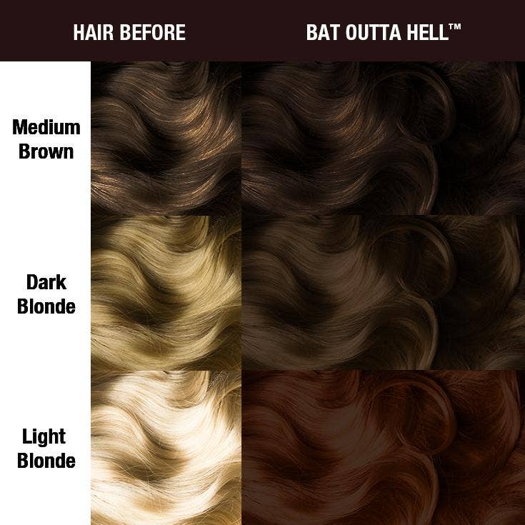 Bat Outta Hell™ - Supernatural Shades - Classic High Voltage®