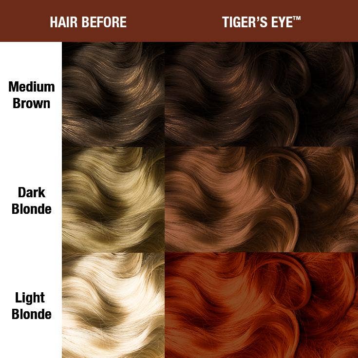 Tiger's Eye™ - Supernatural Shades - Classic High Voltage®